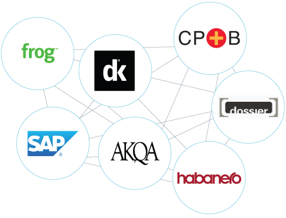 Touchpoint 2013 Lineup of Speakers